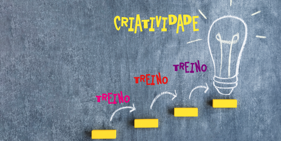 Definição e importância da criatividade